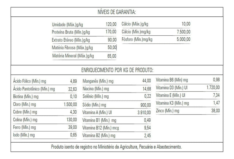 KIT BIOTRON SAPORITO MIX - 3 unidades de 500g cada