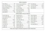 BIOTRON PAPA DE OVO FORTALL - 2 unidades de 1kg cada