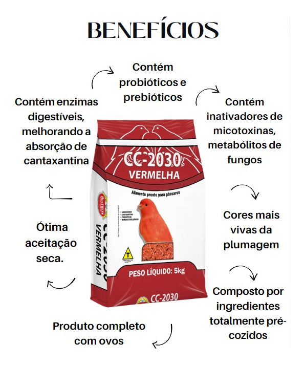 BIOTRON CC2030 VERMELHA - 2 unid
