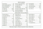 CC ALBIUM - 250G