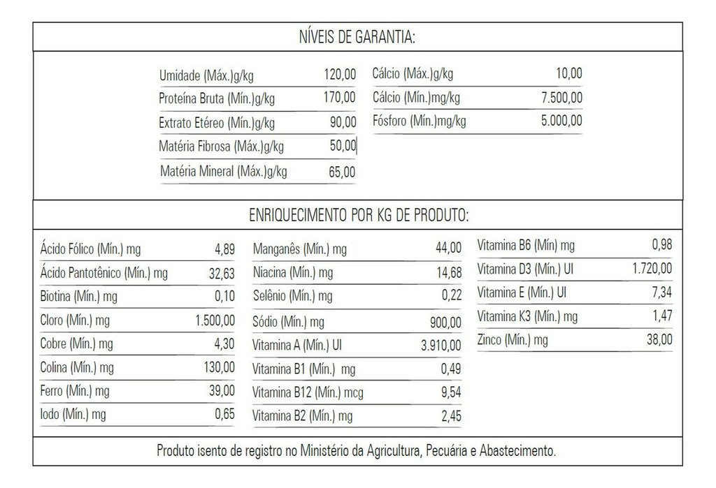 KIT BIOTRON SAPORITO MIX - 3 unidades de 500g cada