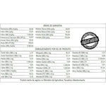 2 unid - BIOTRON BAMBITO MIX - 500G cada
